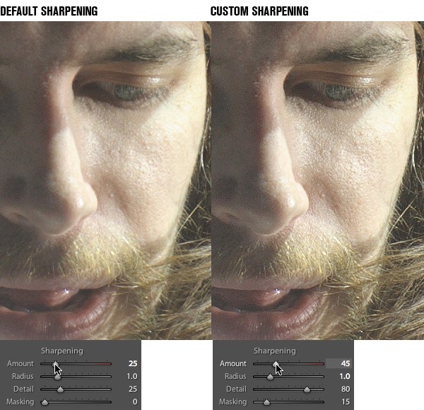 sharpening-comparison