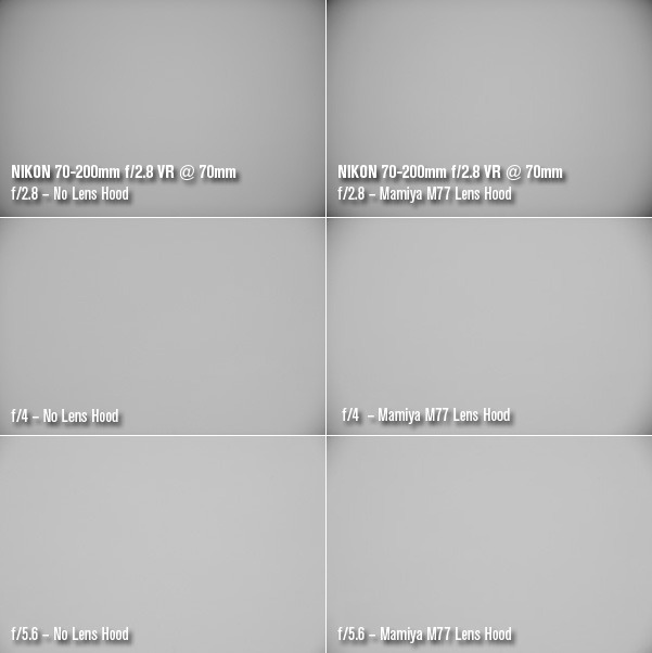 vignetting-comparison-mamiya-lens-hood
