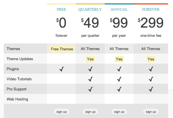 graphpaperpress-coupon-annual