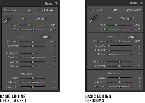 adobe lightroom free trial how long adobe lightroom free trial how long