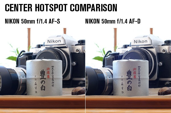 Review: Nikon 50mm